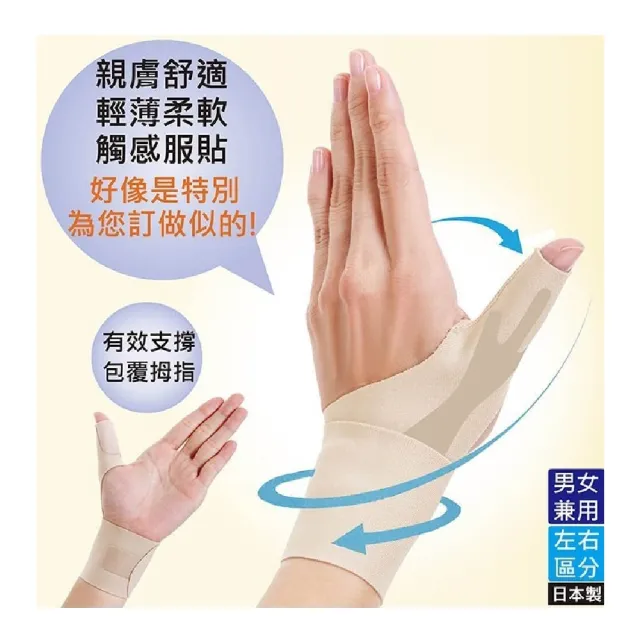【海夫健康生活館】百力肢體裝具 未滅菌 ALPHAX 日本 NEW醫護拇指護腕固定帶 1入(黑色)