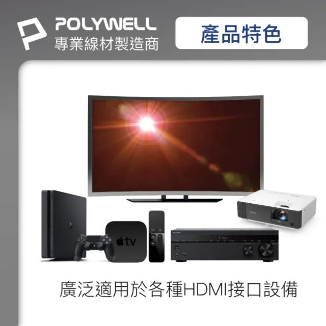 【POLYWELL】HDMI 2.1 傳輸線 公對公 /3M