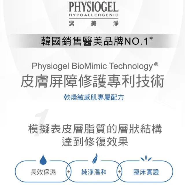 【PHYSIOGEL潔美淨 官方直營】層脂質保濕乳液200ml(皮膚科醫師推薦)