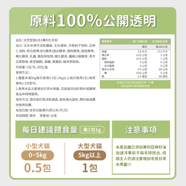 【毛孩時代】天然型態6合1專利化毛粉x1盒(貓狗保健食品/化毛粉/排毛粉/寵物保健)