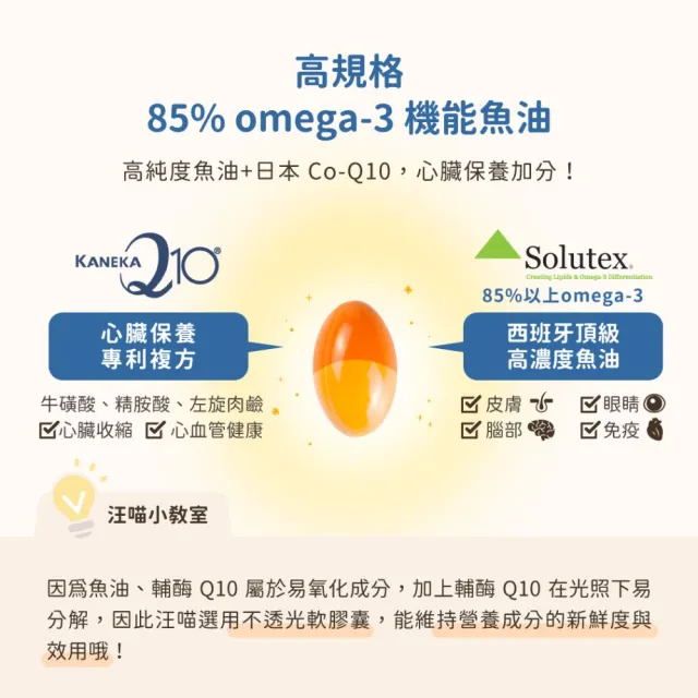 【汪喵星球】85%↑ OMEGA-3+Q10 機能魚油60顆(犬貓保健)