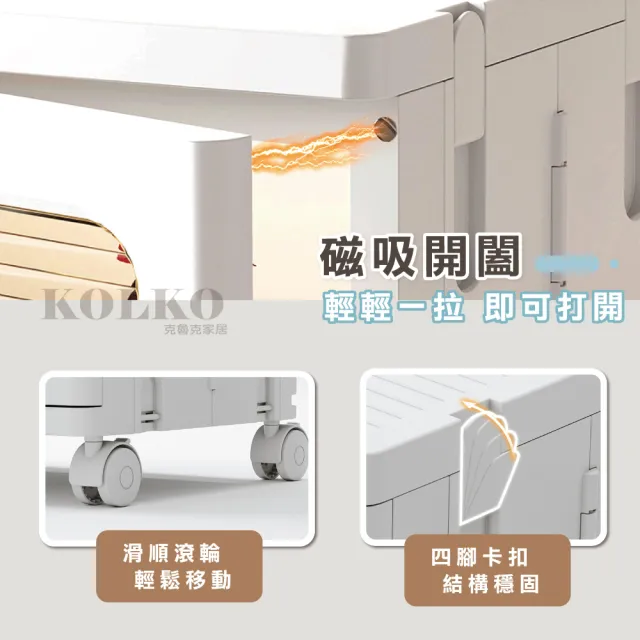 【KOLKO】新式摺疊雙門移動收納櫃- 24.5面寬3格6層(小號60L 收納箱 折疊箱 衣物收納 可移動置物櫃)