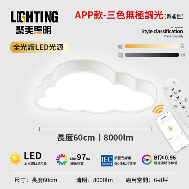 【聚美照明】吸頂燈 led臥室燈（雲朵60cm 全光譜8000lm 調光）(雲朵房間燈/兒童吸頂燈)