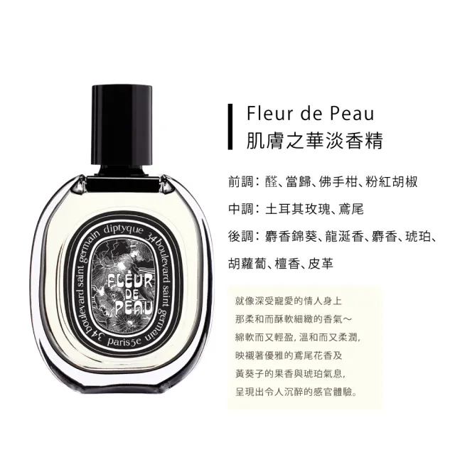 【Diptyque】淡香精 75ml(肌膚之華/玫瑰之水/希臘無花果/譚道/花都之水/譚道/青厥.國際航空版)