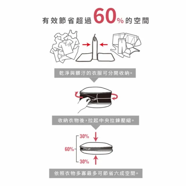 【MAGIPEA】美極品 神奇衣物縮小收納袋L+XL號(旅行壓縮行李必備 超值2入組)