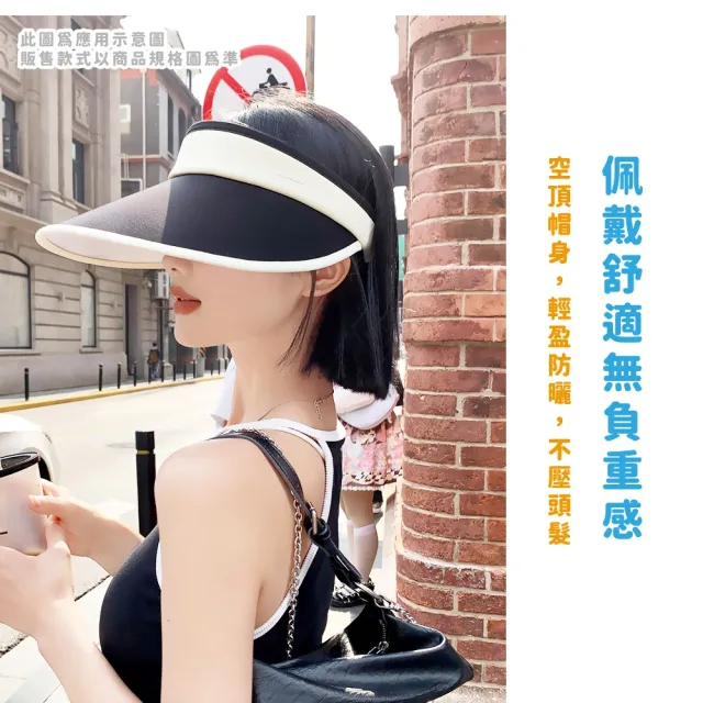【不怕曬黑】ins小清新撞色可折疊空頂帽(遮陽帽 大帽簷 防曬帽 抗UV 沙灘帽 網球帽 爬山 露營)