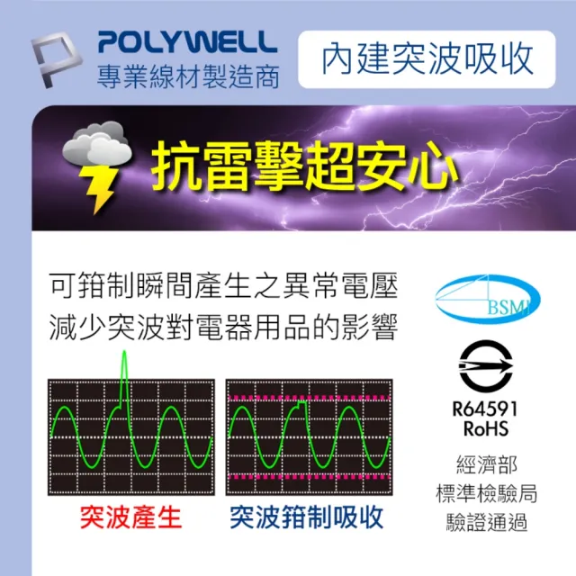【POLYWELL】電源插座延長線 7切6座 /6尺