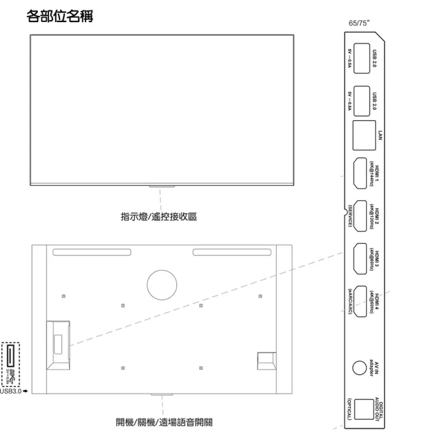 【TCL】65型 4K QD-MiniLED 144H-基本安裝TV 量子智能連網液晶顯示器(65C855)