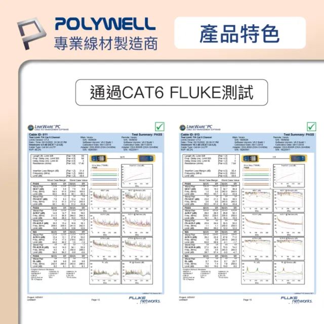 【POLYWELL】CAT6 極細高速網路線 /50公分