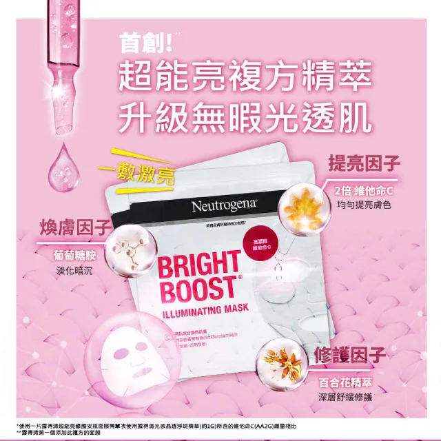 【Neutrogena 露得清】超能亮修護安瓶面膜(5片組 x4盒)