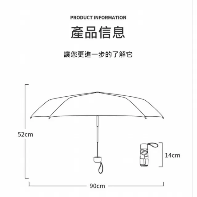 【TWBUY 台灣好購】六折口袋晴雨兩用傘(UPF50+迷你輕量遮陽傘/黑膠/防曬/抗UV/摺疊傘)