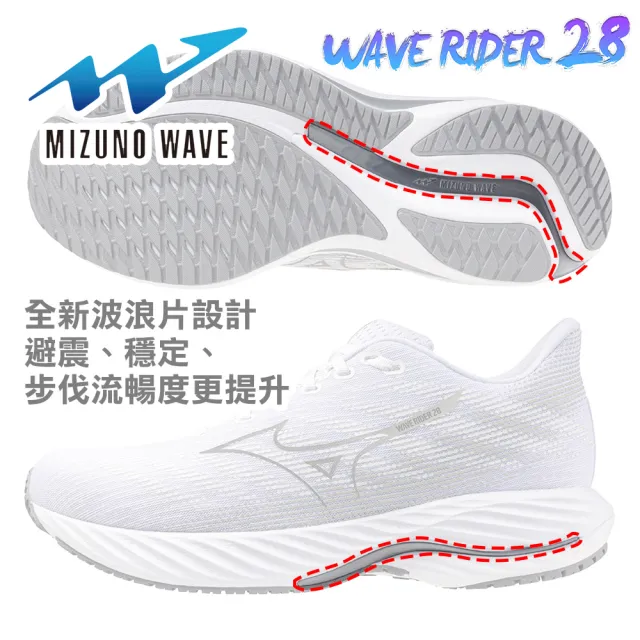 【MIZUNO 美津濃】超寬楦 慢跑鞋 WAVE RIDER 28(4E 超寬楦 運動鞋 休閒鞋 訓練鞋 舒適 耐磨 推進 高CP值)