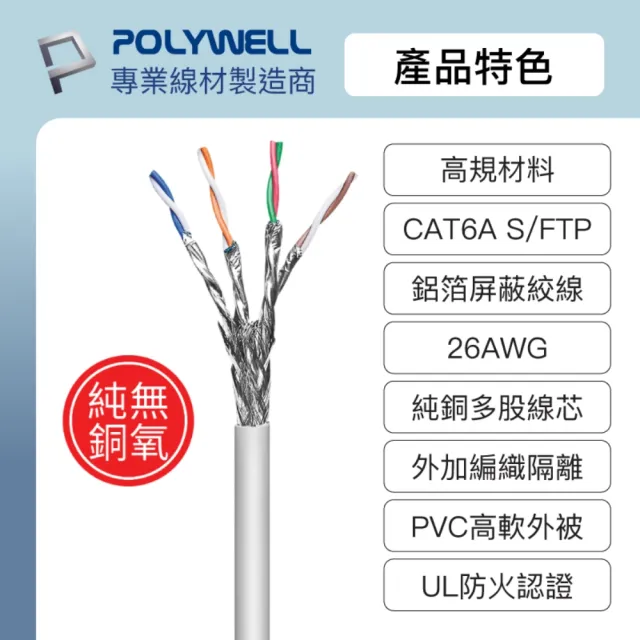 【POLYWELL】CAT6A 高速乙太網路線 S/FTP 10Gbps /40M