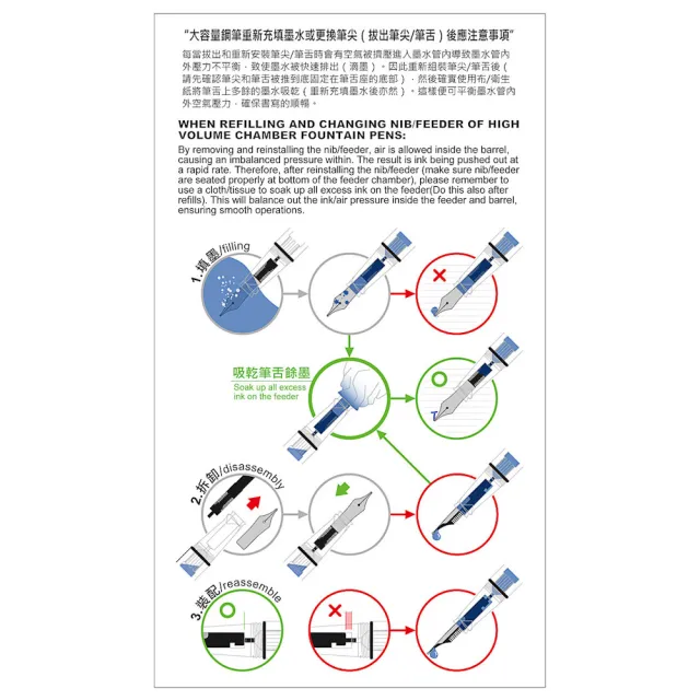 【TWSBI 三文堂】ECO 系列鋼筆》白色 & 玫瑰金