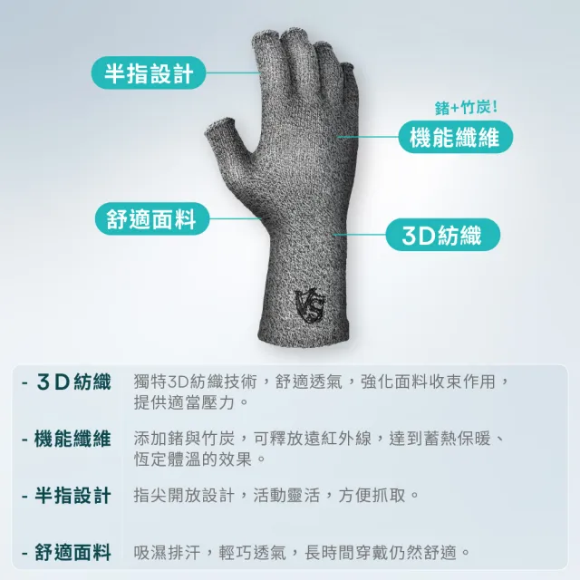 【Vital Salveo 紗比優】兩雙組半指手套 保暖手套 機能手套(機能材質/台灣製/保暖舒適)