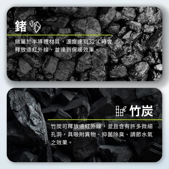 【Vital Salveo 紗比優】兩雙組半指手套 保暖手套 機能手套(機能材質/台灣製/保暖舒適)