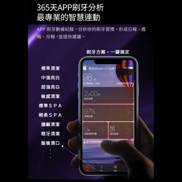 【Oclean 歐可林】X Pro專業升級版APP觸控智能音波電動牙刷