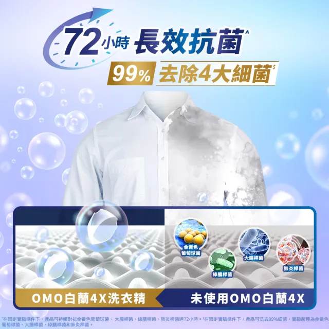 【白蘭】4X極淨酵素抗病毒洗衣球袋裝54顆x2包/共108顆(54顆/袋裝)