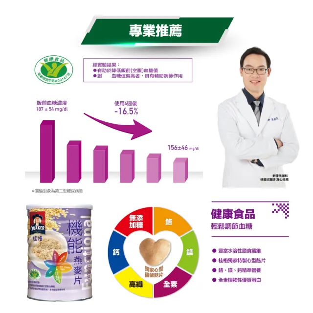【桂格完膳】機能燕麥片700g(調節血糖認證)