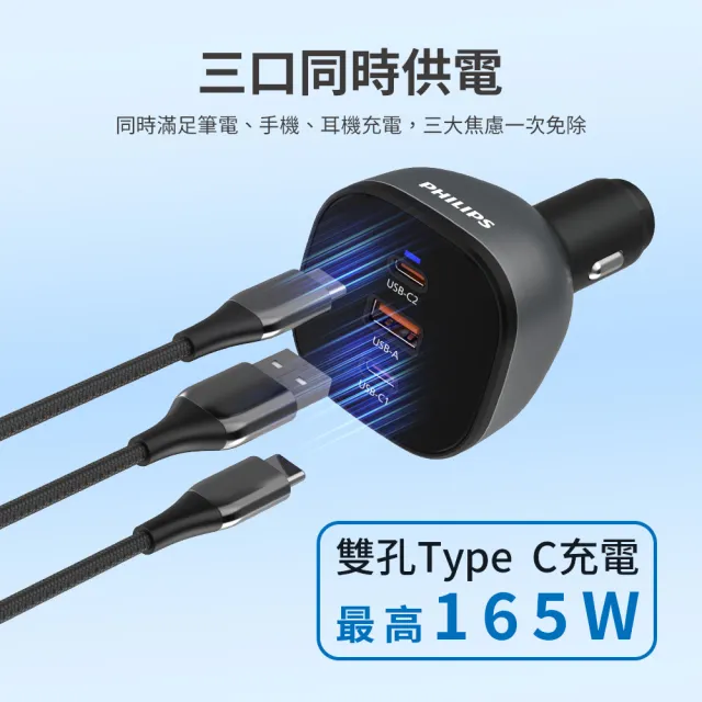 【Philips 飛利浦】黑金剛 PD 165W 快充Type-C+USB 3孔車用充電器隨附線(DLP3539C)