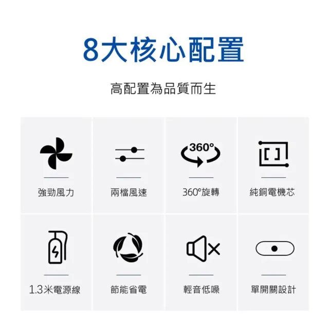 【勁涼】汽車雙頭循環風扇(車載12V 360度旋轉 安裝便捷)