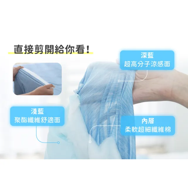 【House Door 好適家居】蓋酷被-雙人(沙發辦公攜帶 雙人被)