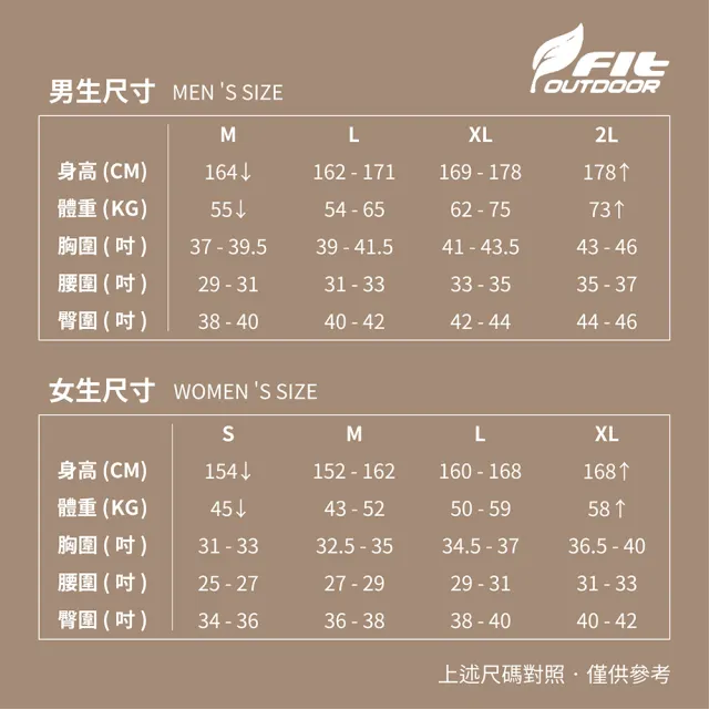 【Fit 維特】女-Coolmax圓領短袖上衣-水藍色-ZS2103-52(T恤/女裝/上衣/休閒上衣)