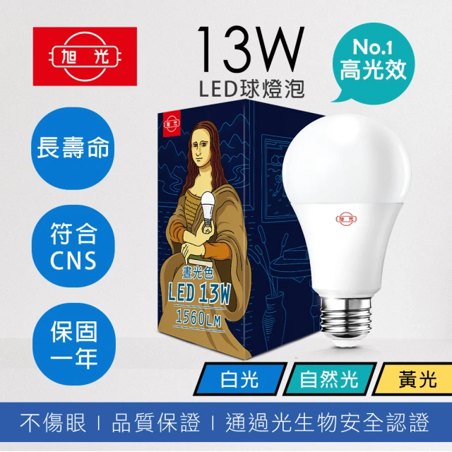 旭光 20入組 13W LED燈泡 晝光色 自然光 燈泡色(高光效 壽命長 LED燈泡)