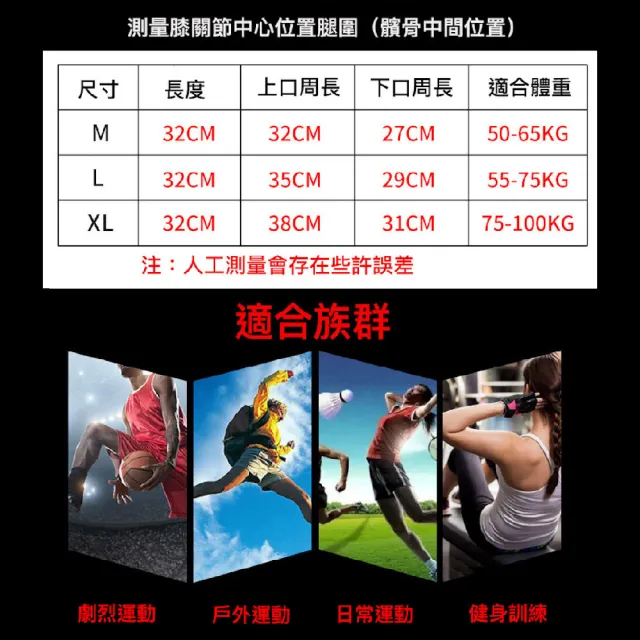 【XA】雙魚鱗彈簧支撐運動護膝HX045一雙入(貼合/護膝/橡膠防撞效能/舒適/運動/健身/腿部/特降)