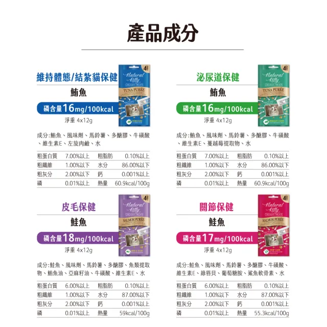 【Natural Kitty 自然小貓】機能保健肉泥系列｜四種口味｜12gx4/包(貓零食 貓食 肉泥 寵物零食)