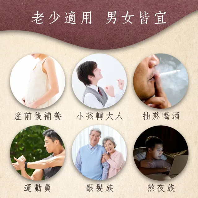 【華陀扶元堂】龜鹿鱘膠原鍵行錠10盒組(30錠/盒;陳美鳳代言-二型膠原蛋白/軟骨素/玻尿酸)