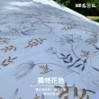 【MB露營狂】5x8天幕-蒲公英&撒旦黑&軍綠色&熱帶女王(長方形天幕 露營 逐露天下)