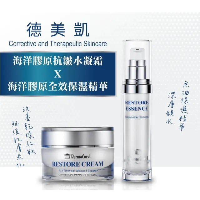 【Dermacurel 德美凱】海洋膠原抗皺水凝霜 35ml(保濕霜)