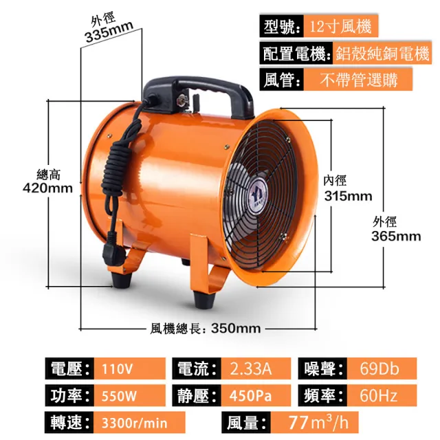 【永基】12寸戶外工業風扇 吹風機 鼓風機 排風扇(防油防潮防水 廚房抽風機)