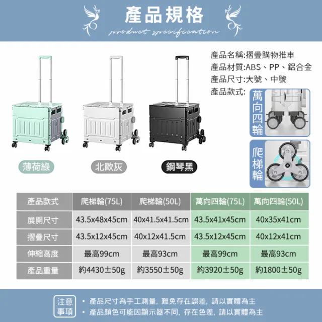 【Hongjin】折疊購物收納車 購物車 買菜車(75L極巨化折疊手推車)