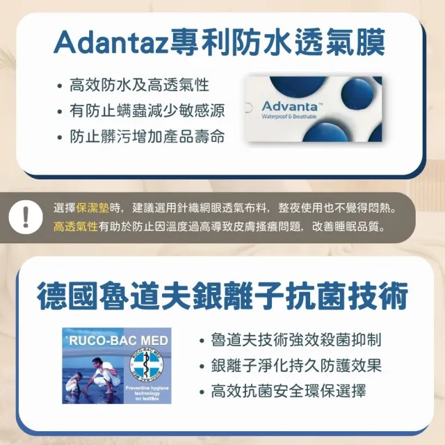 【寢安家居 買一送一】台灣製護理級100%抗菌防蹣防水保潔墊床包(單人/雙人/加大/床單/床罩/床墊 多款任選)