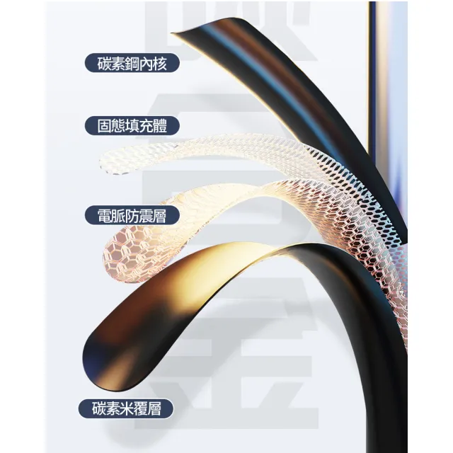 【YOLU】全景雲台穩拍藍牙自拍棒 鋁合金四腳手機直播架 四軸手機自拍桿腳架 1.8M(交換禮物 交換禮物)