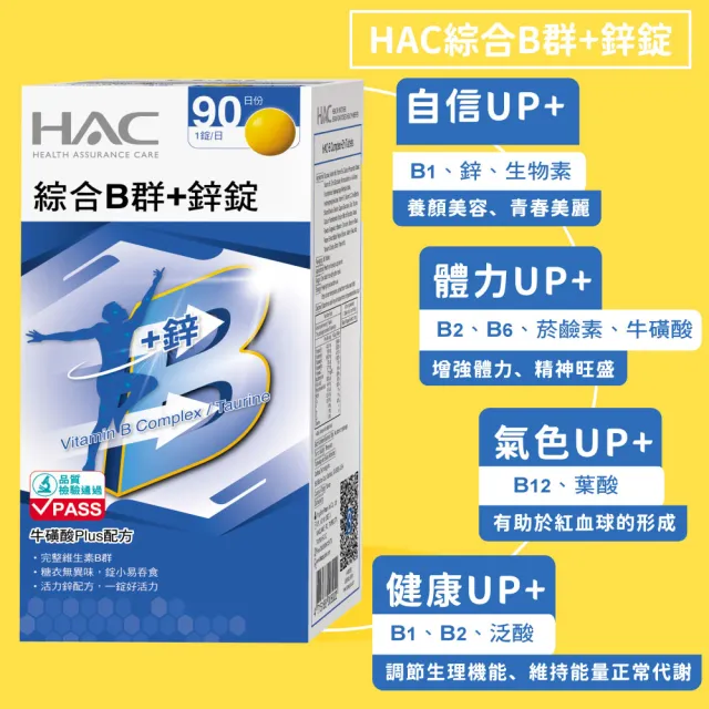 【永信藥品xHARU含春】活力四射輕薄組(B群任選2瓶X輕薄型1盒)