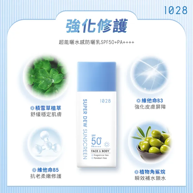 【1028】超能曬水感防曬乳SPF50+ PA++++