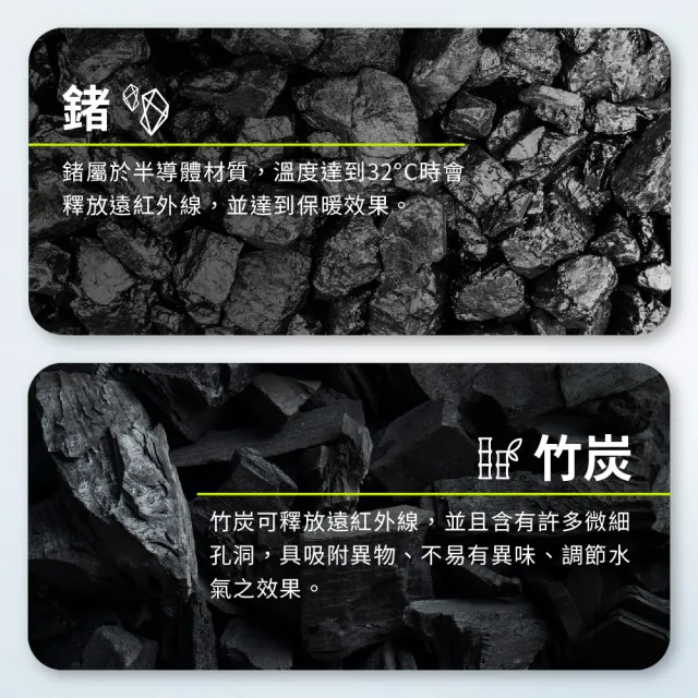 【Vital Salveo 紗比優】兩雙組半指手套 保暖手套 機能手套 止滑手套(機能材質/台灣製/保暖舒適)