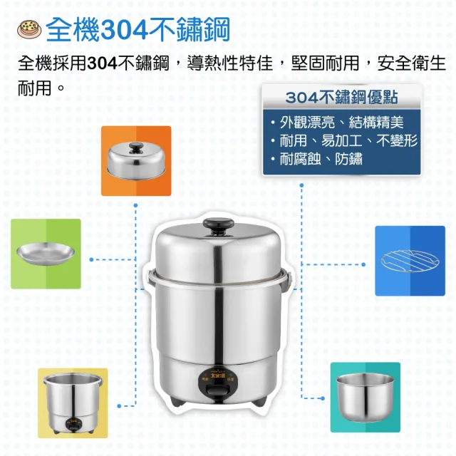 【大家源】三人份304全不鏽鋼電鍋-鍋蓋加高設計-(TCY-3205)