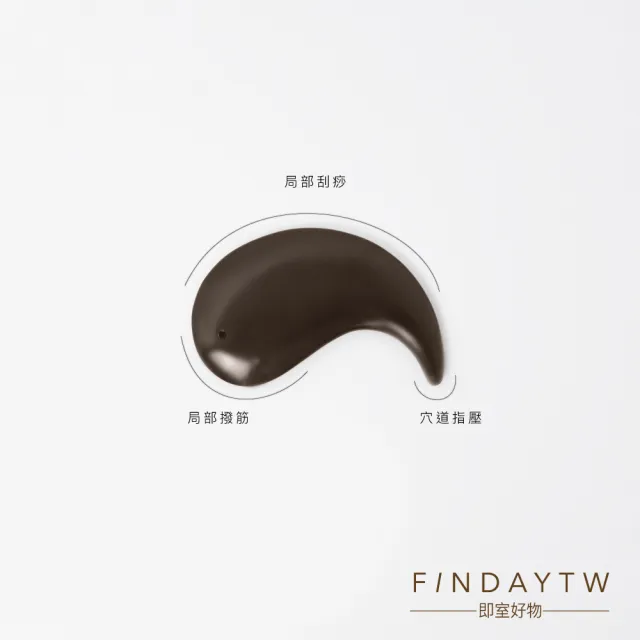 ﹝FINDAY﹞天然玄黃砭石 #1太極2入 (砭石刮痧板｜玄黃刮痧｜臉部刮痧｜按摩工具｜撥筋)