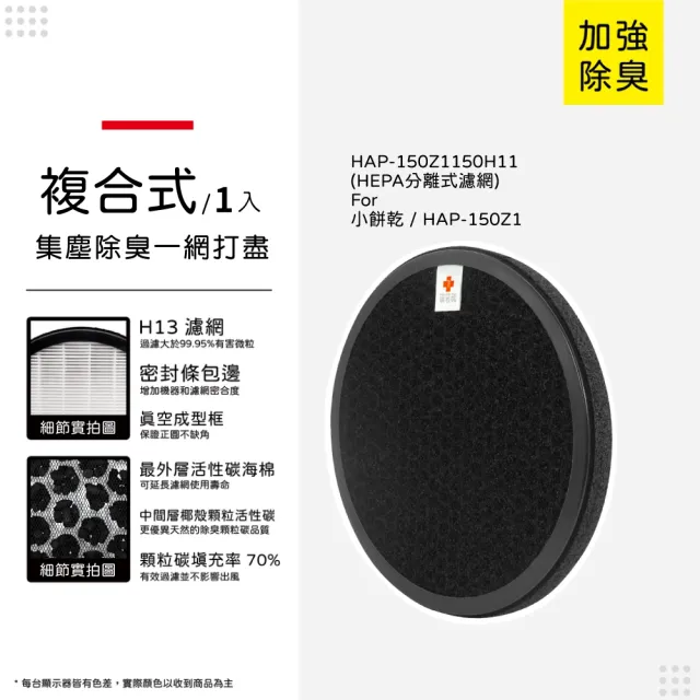 【蟎著媽】複合式濾網(適用 HERAN 禾聯 小餅乾 HAP-150Z1 150Z1-HCP 150H11 空氣清淨機)