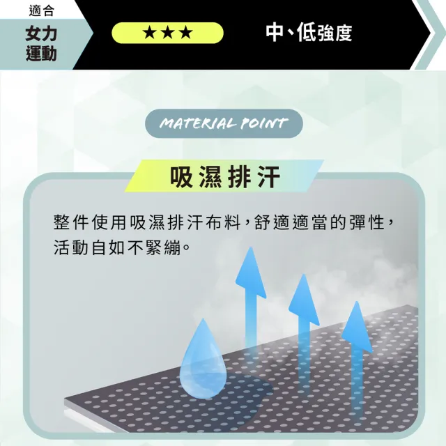 【Wacoal 華歌爾】專業好動美腿褲 M-3L高腰口袋款-吸濕排汗運動褲 LB538224BL(時尚黑)