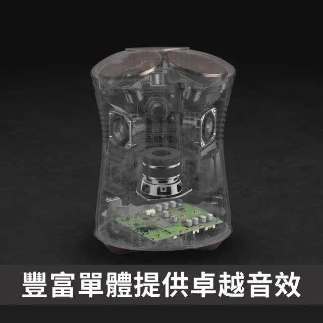 【SONY 索尼】頂級無線藍牙揚聲器 SRS-RA5000(公司貨)