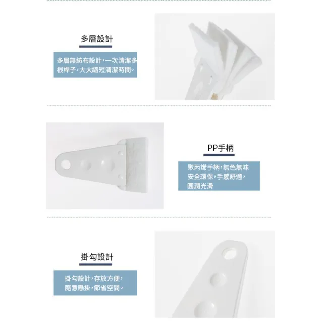 【ROYAL LIFE 皇室生活】多功能隙縫除塵清潔刷-2入組(縫隙刷/除塵刷/多功能清潔刷/鍵盤刷/軟毛刷)