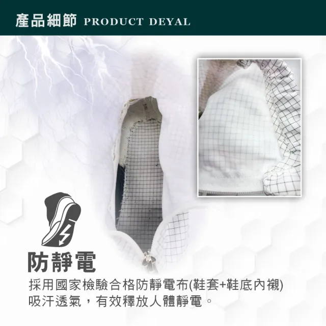 【Toping】Toping 專業安全鞋｜無塵靜電防護鞋/P907白/尺寸6-12/玻纖鋼頭/無塵室/科技業