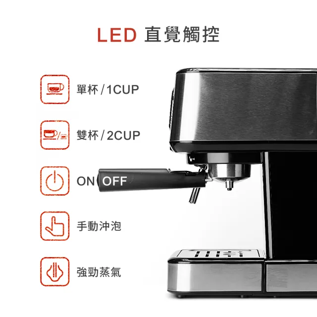 【HERAN 禾聯】LED微電腦觸控半自動義式咖啡機(15Bar萃取(HCM-15XBE10)+冷熱電動磁浮奶泡機(HMF-06E2)