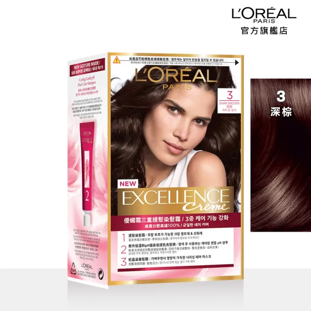 【LOREAL Paris 巴黎萊雅】優媚霜三重護髮染髮霜(2入組)