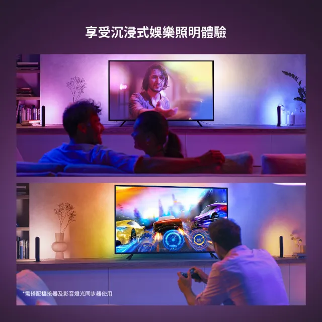 【Philips 飛利浦】Hue 智慧照明 全彩情境Hue Play漸變全彩情境燈帶 55吋(PH021 家庭劇院首選)